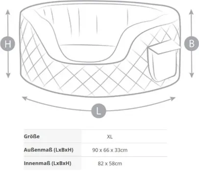 Orthopädisches Hundebett Knuffelwuff Lena, extra hoher Rand - ovales Hundekörbchen, Memory Foam, Bezug waschbar