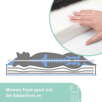 Orthopädisches Hundebett Memory-Foam mit Plüsch-Wildschwein - druckentlastend, Bezug waschbar