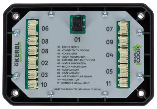 SmartCoop Steuerung - Automation für Hühnerställe