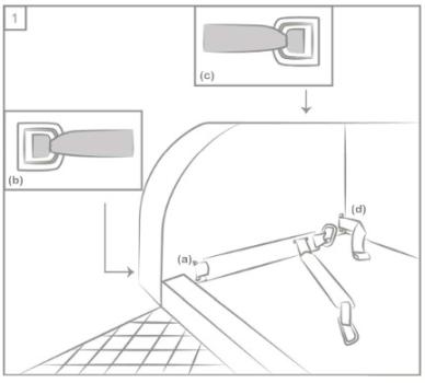 Knuffelwuff Cargo Sicherheits Gurtsystem für den Kofferraum - 220 cm lang, 4 cm breit