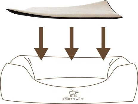 Knuffelwuff Einlage für Hundebett Form Classic - auch als Hundekissen oder Reisebett nutzbar