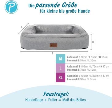Orthopädisches Hundebett Petlando Lima Ortho - Gesundheitsbett für Hunde, Bezug abnehmbar, waschbar bei 60 °C