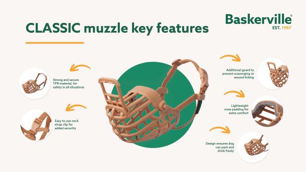 Maulkorb Baskerville - Company for Animals