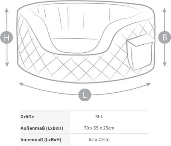 Orthopädisches Hundebett Knuffelwuff Lena, extra hoher Rand - ovales Hundekörbchen, Memory Foam, Bezug waschbar