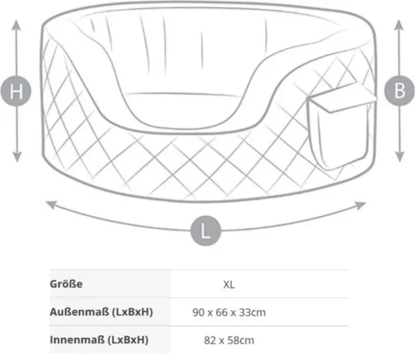 Orthopädisches Hundebett Knuffelwuff Lena, extra hoher Rand - ovales Hundekörbchen, Memory Foam, Bezug waschbar
