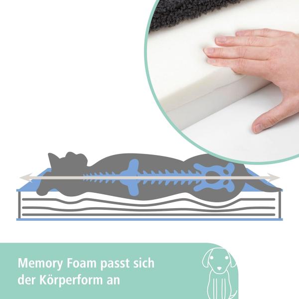 Orthopädisches Hundebett Memory-Foam mit Plüsch-Wildschwein - druckentlastend, Bezug waschbar