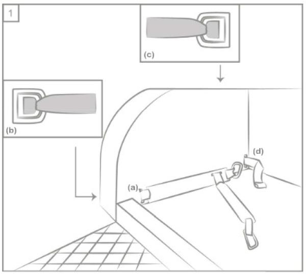 Knuffelwuff Cargo Sicherheits Gurtsystem für den Kofferraum - 220 cm lang, 4 cm breit