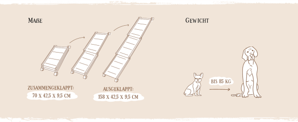 Hunderampe 70-158 cm von Kuffelwuff - ausziehbare Teleskoprampe als Einstiegshilfe in den Kofferraum
